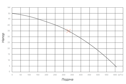 схема3